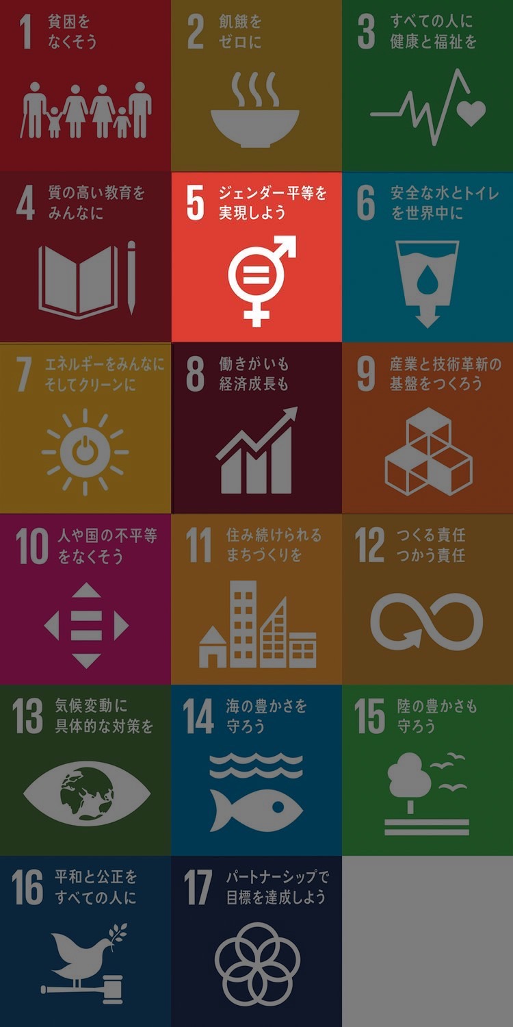 5．ジェンダー平等を実現しよう